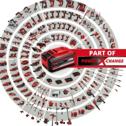 Akku-Gartenpumpe AQUINNA 18/30 F LED*Einhell Sale