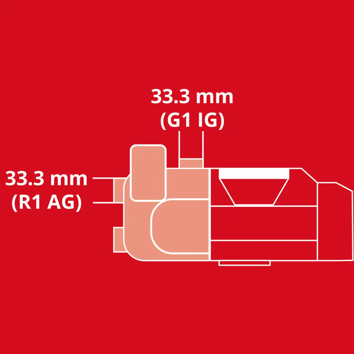 Akku-Gartenpumpe AQUINNA 18/30 F LED*Einhell Sale