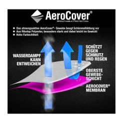 Schirmhülle AeroCover 250 x 30/40 cm atmungsaktiv